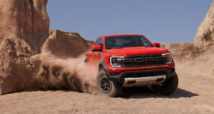 Ford Ranger Raptor