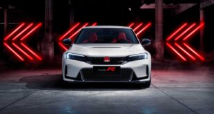 Honda Civic Type R