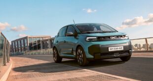 Dacia Spring